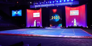 2025 The Cheerleading Worlds Final Results